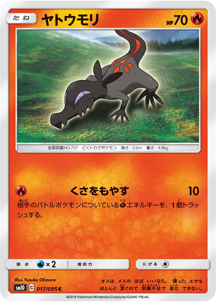 Salandit