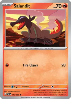 Salandit