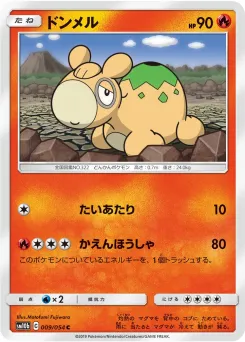 Numel